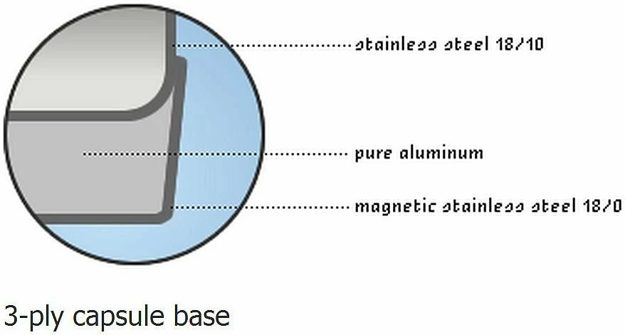 Demeyere RESTO Tea Kettle - 6.3 Qt. - Image 2