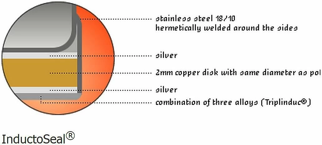 Demeyere Atlantis Stock Pot W/ Lid - Induction 8.5 Qt. - Image 4