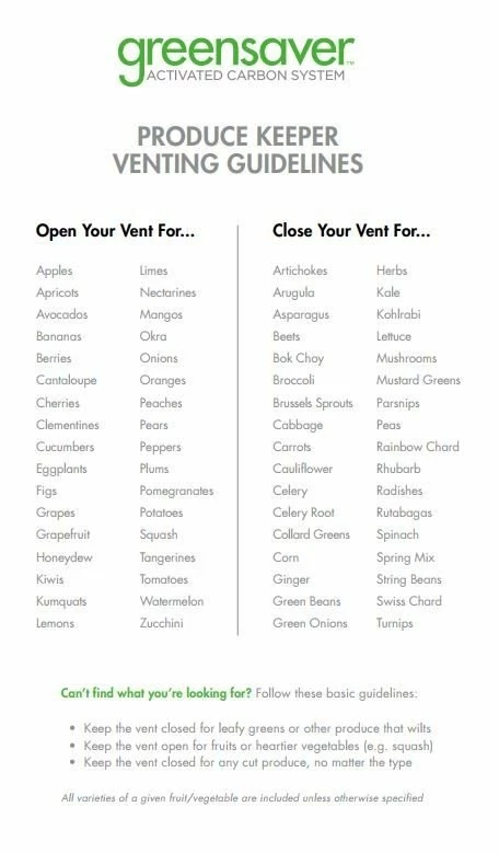 OXO Good Grips GreenSaver Produce Keeper - 1.6 Qt - Image 5